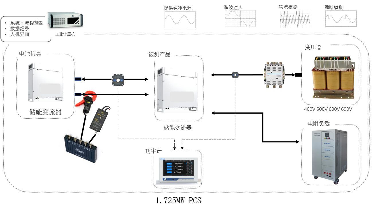 2023050959053449 9888拉斯维加斯(股份)有限公司-官方网站