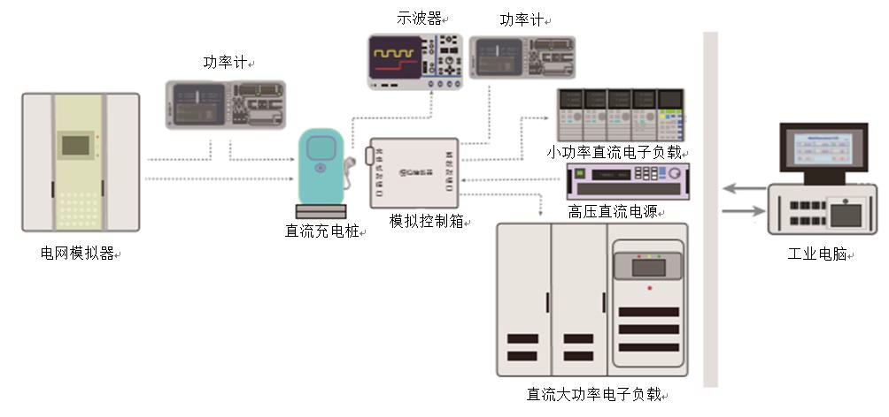2023052435224165 9888拉斯维加斯(股份)有限公司-官方网站