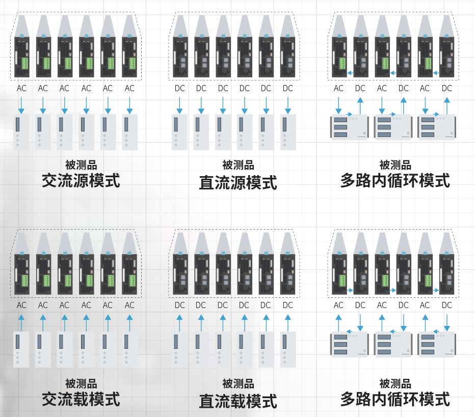 2025072136487845 9888拉斯维加斯(股份)有限公司-官方网站