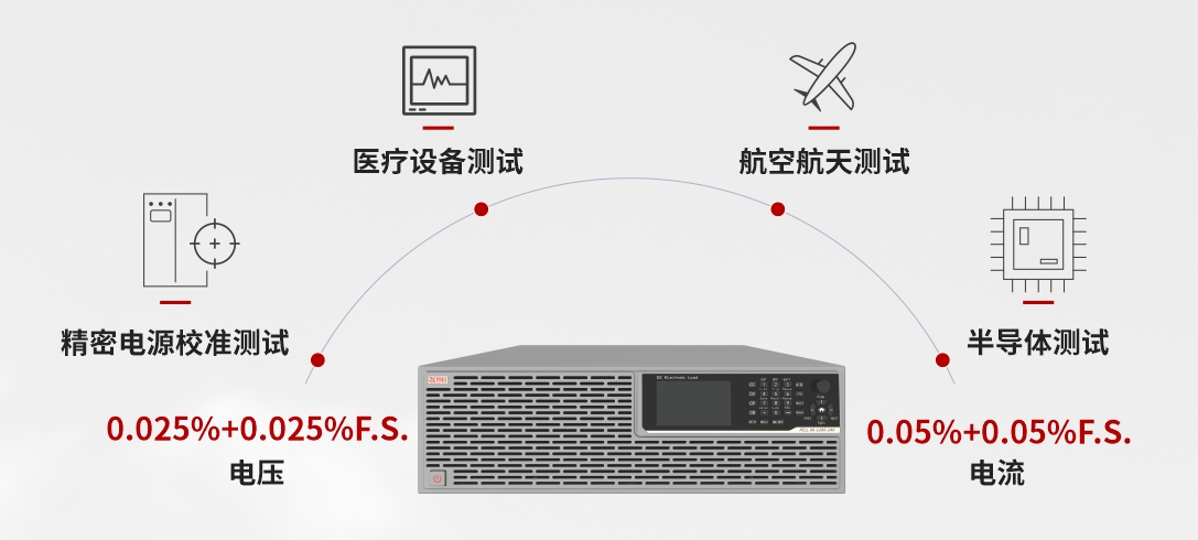 2025072137759237 9888拉斯维加斯(股份)有限公司-官方网站